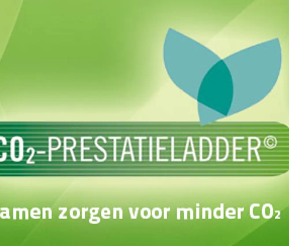 Boerderijstroom Co2 Prestatieladder